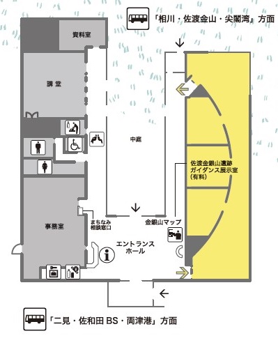 施設内地図